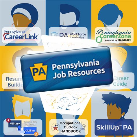 POWER Library - Greensburg Hempfield Area Library