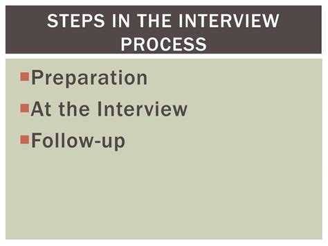 Interview Steps 的图像结果