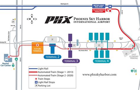 Car Rental Center Sky Harbor Airport PHX