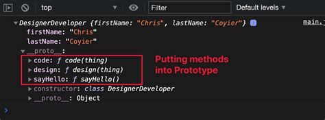 Image result for Object-Oriented Programming JavaScript