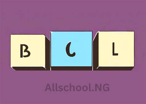 Math Polynomials Basics 的图像结果