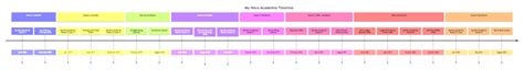 Image result for Fixed Point Iteration Method Algorithm