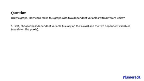 Image result for How to Graph Two Independent Variables