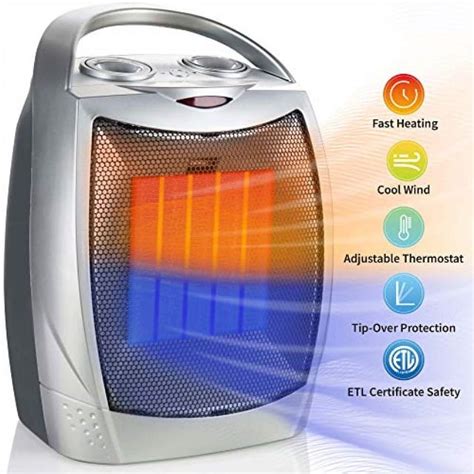 Portable Low Wattage Electric Space Heater 1500W/750W, Personal Room ...