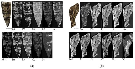 XRF Imaging (MA-XRF) as a Valuable Method in the Analysis of ...