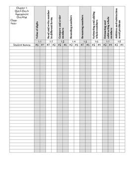 Image result for Go Math Grade 4 Lesson 1.3