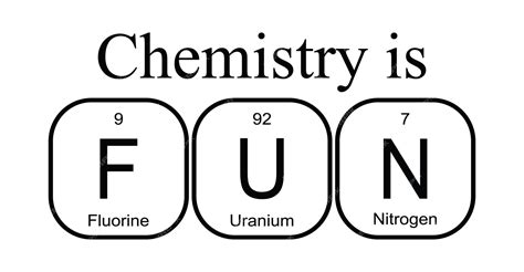 Chemistry Element Jokes