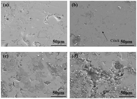 A Study on the Corrosion Behavior of RGO/Cu/Fe-Based Amorphous ...