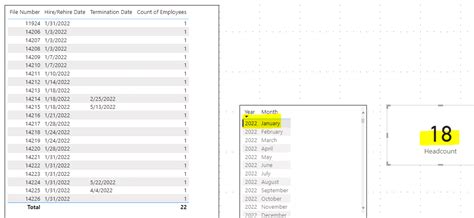 Re: Headcount DAX - Microsoft Fabric Community