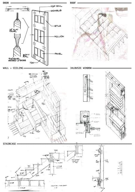 Image result for Draw Board PDF M2