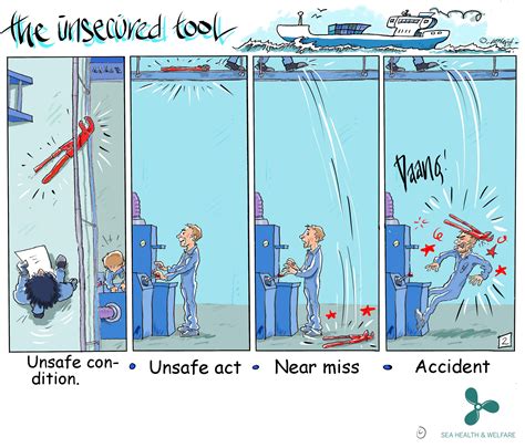 Image result for How Is JavaScript Impotant in Many Industries