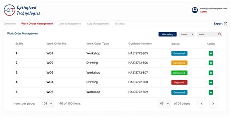 Image result for Work Order Management