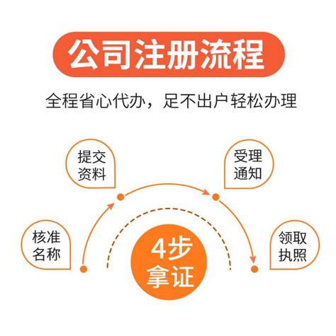 广州注册公司流程及需要哪些资料？ - 知乎