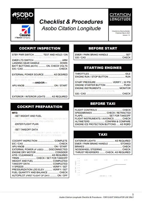 FS Tutorial Citation Longitude 的图像结果