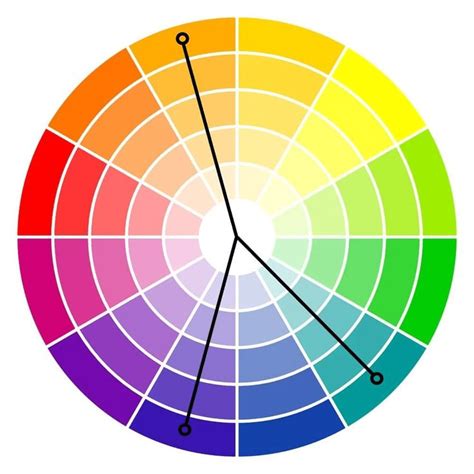 Image result for Compatible Color Combinations