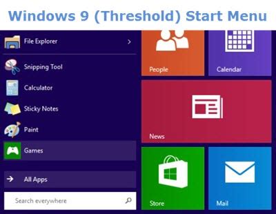 Windows 9 Features 的图像结果