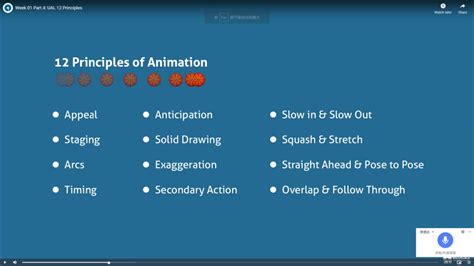 Image result for 12 Principles of Animation Examples
