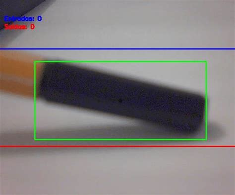 Count with Raspberry Pi Project 的图像结果