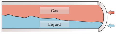 A New Production-Splitting Method for the Multi-Well-Monitor System