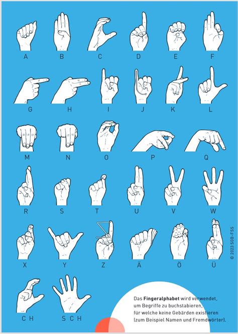 Image result for Sign Language Germany