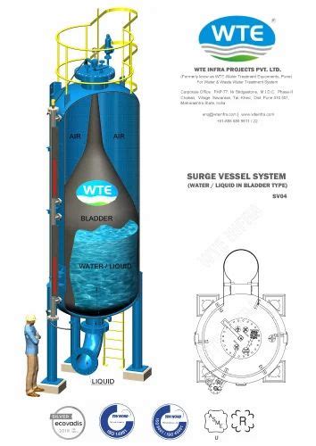 ASME U Stamp Example 的图像结果