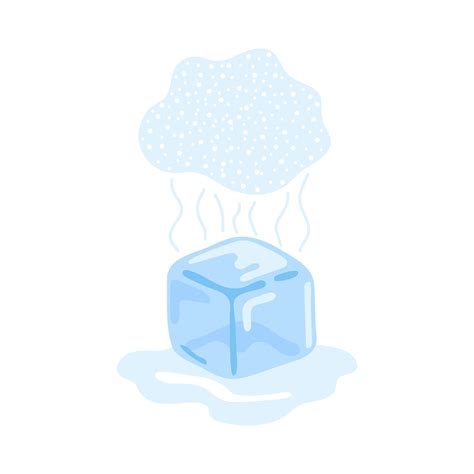 State of matter ice cube, water and gas. Physical change of solid ...