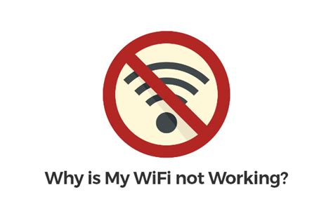 Wi-Fi Connection Not Working 的图像结果