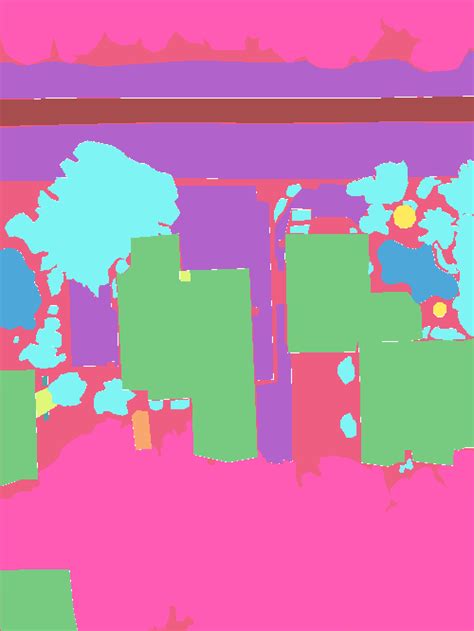 Semantic Segmentation Satellite Imagery - Dataset Ninja