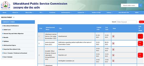 UKPSC Judiciary 2023