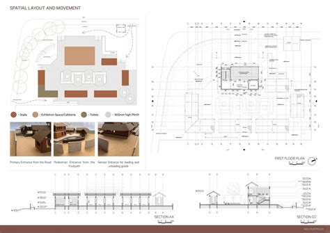 AGORA - A Market Place | CEPT - Portfolio