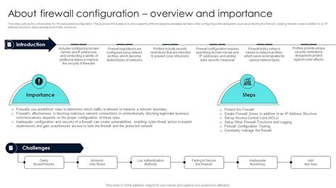 Image result for Firewall Security Explained