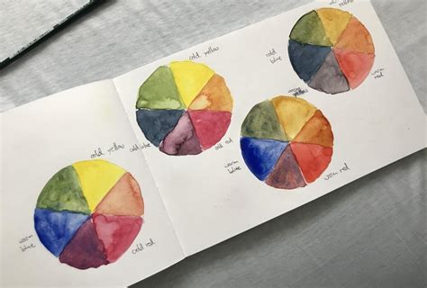 Student Project 的图像结果