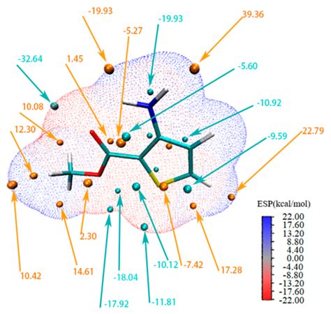 Crystal Structure and Computational Study on Methyl-3-Aminothiophene-2 ...