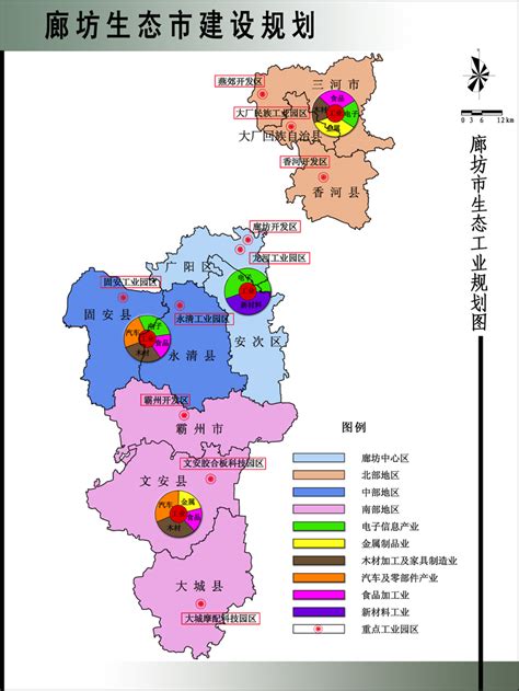 2022年河北省廊坊市开发区（产业园区）汇总：国家级开发区4个（图）-中商情报网