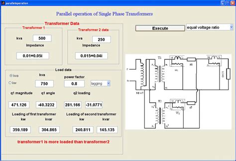 Parallel Transformers 的图像结果