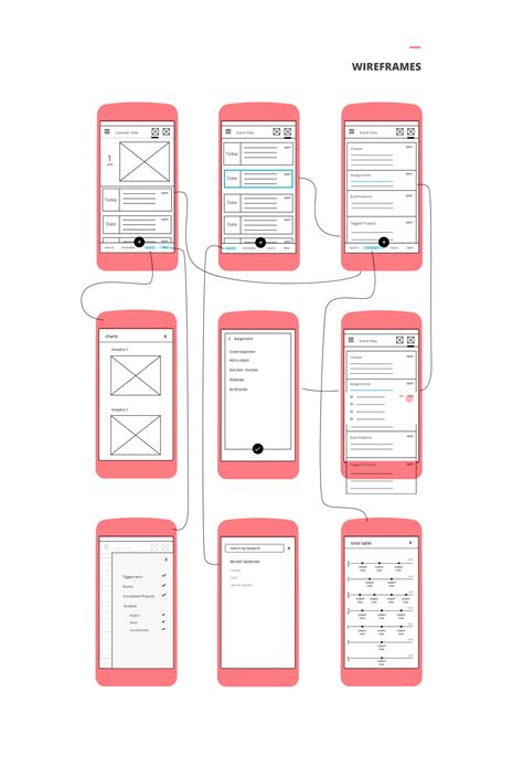 Image result for Queue Applications