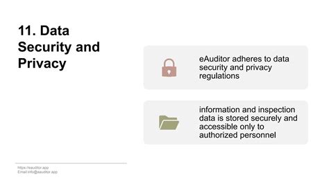 Conduct Audits 的图像结果