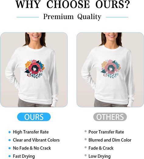 HTVRONT 12 x 20ft Heat Transfer Vinyl White HTV India | Ubuy