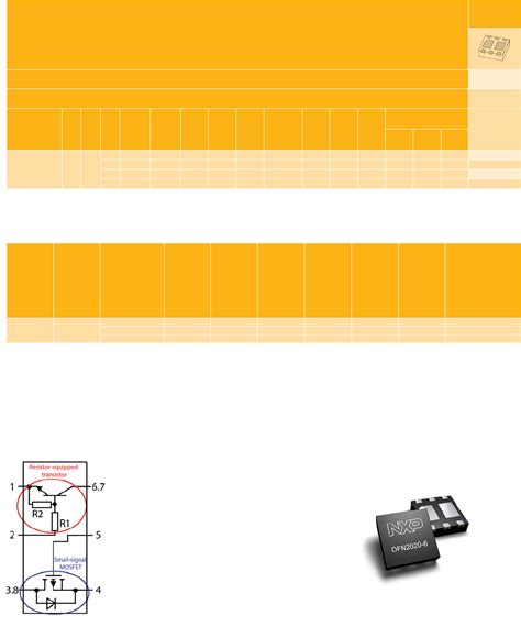 Small-Signal Mosfet Guide Datasheet by NXP USA Inc. | Digi-Key Electronics