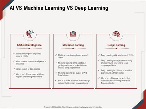 Machine Learning Ai PPT 的图像结果