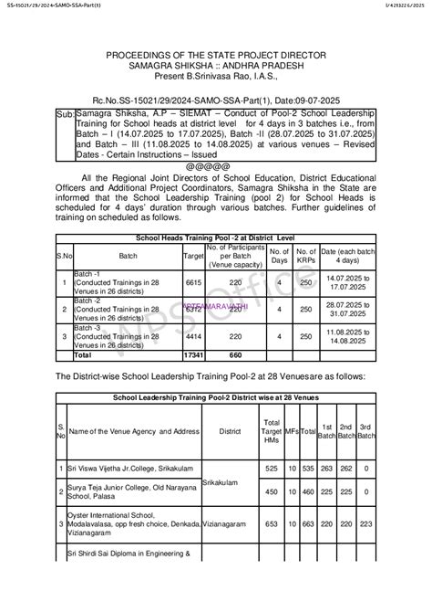 Samagra Shiksha, A.P – SIEMAT – Conduct of Pool-2 School Leadership ...