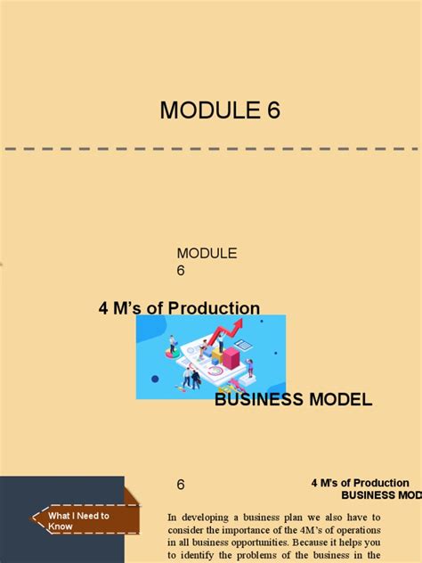 Image result for 4M Model Model Method Machinery Mindset