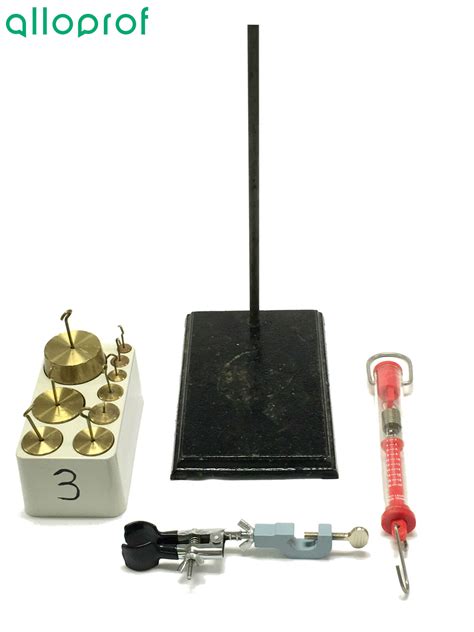 Image result for Using Dynamometer