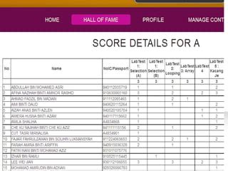 Image result for Final Project Computer System