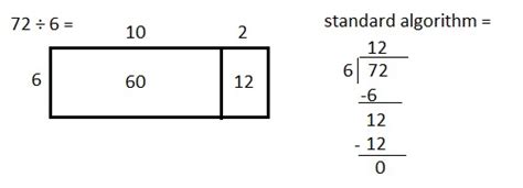 Image result for Grade 4 Module 3 Lesson 23 Problem Set