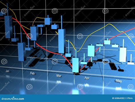 Commodity Tutorial Chart 的图像结果