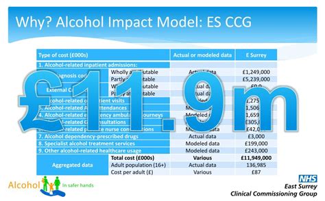 Joint Project 的图像结果