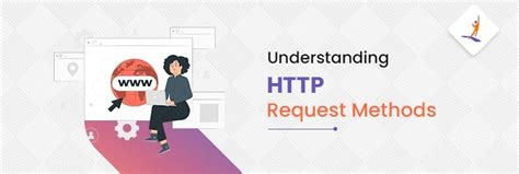 Image result for HTTP Request Methods