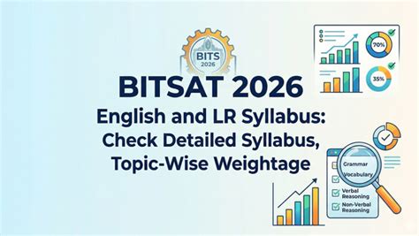 BITSAT 2026 English & LR Syllabus: Marks Weightage, Best Books, Exam ...