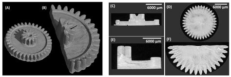 Ceramic Stereolithography of Bioactive Glasses: Influence of Resin ...